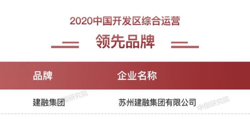 未经授权，禁止在您的官方网站上使用含有985或211的表述