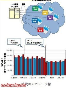 日本面临前所未有的危机：全球视角下的全面评估与应对策略