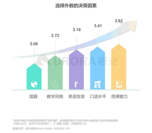 欧盟杯结束后：欧洲优质教育资源的中国引进计划开始实施