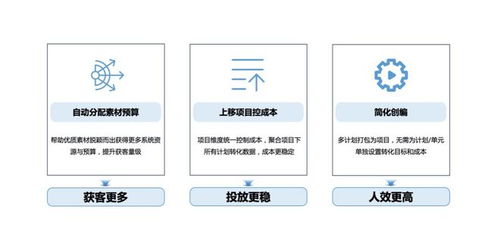 百度打造的超级有用AI,引领行业变革!