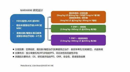 默沙东瞄准康方生物，展开反击：挑战已成过去，市场格局即将重塑