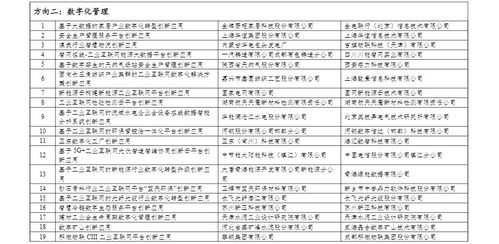 互联网专家推荐：如何使用双手多巴胺进行高效的工作和学习

总结：
利用双手多巴胺提高工作效率、提升学习成绩，需要正确的方法和技巧。我们提供了具体步骤和建议，希望对您有所帮助。

关键词：双手多巴胺，零时差工作，零时差学习，互联网应用，提高效率，学习成绩

优化后的

1. 科技新时代：掌握双手多巴胺，让你的工作和学习达到零时差
2. 利用双手多巴胺，让工作和学习时间更加有效率
3. 双手中巴胺的科学应用，让你在互联网时代焕发出新的活力