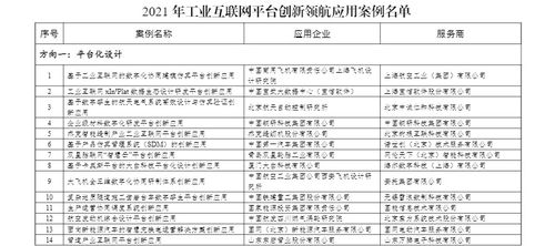 互联网专家推荐：如何使用双手多巴胺进行高效的工作和学习

总结：
利用双手多巴胺提高工作效率、提升学习成绩，需要正确的方法和技巧。我们提供了具体步骤和建议，希望对您有所帮助。

关键词：双手多巴胺，零时差工作，零时差学习，互联网应用，提高效率，学习成绩

优化后的

1. 科技新时代：掌握双手多巴胺，让你的工作和学习达到零时差
2. 利用双手多巴胺，让工作和学习时间更加有效率
3. 双手中巴胺的科学应用，让你在互联网时代焕发出新的活力