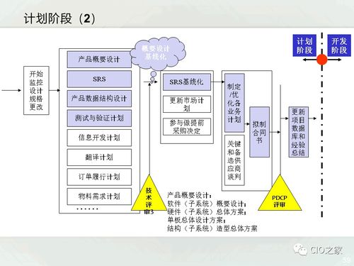 全面理解微生物防御：一篇关于科学与防御的文章