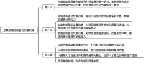 AI驱动设计仿真：Altair引领全新解题思路