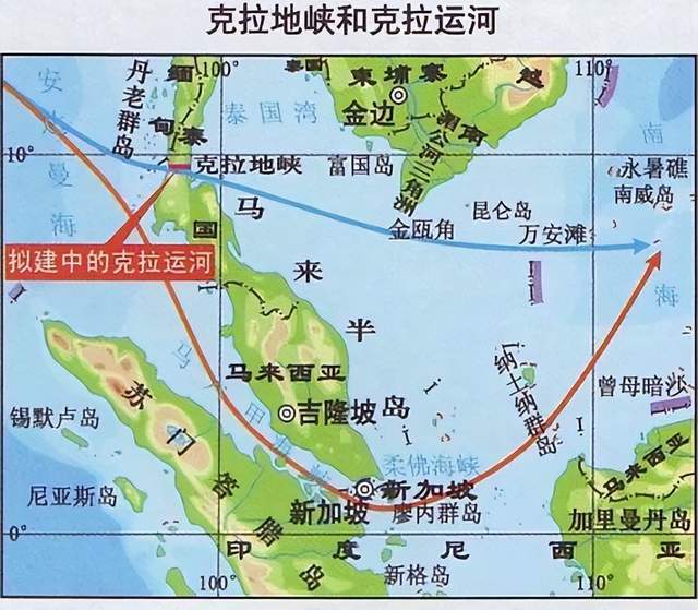 关于泰国克拉地峡开发的问题：为什么至今仍未完成计划?