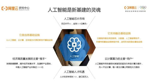 洞察AI时代的变革与机遇：深度解析人工智能的大众指南