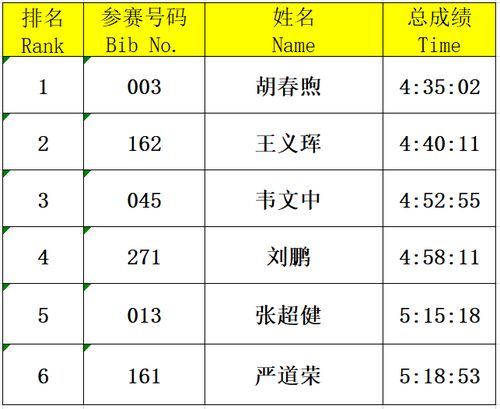 《小巷人家》：庄图南角色分数公布，仅获3.0分！