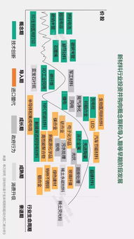 ASMPT收购疑云：中国产业自主化之路的挑战与机遇分析