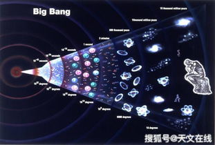 中国科学家解读宇宙微波背景辐射前景：研究取得重大进展