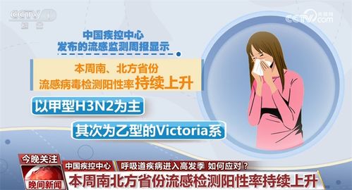 口罩紧箍咒下的呼吸道健康须知:呼吸道疾病高发季来临，5种人请注意防护