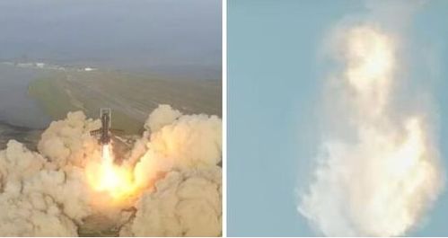 美国太空探索技术公司重型运载火箭「星舰」第六次试飞圆满成功，刷新航天历史纪录