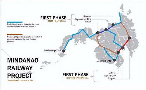 中国退出后，菲律宾寻求PPP模式重启棉兰老铁路项目