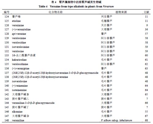 高灵敏度可快速提取痕量苯的冠醚基金属：一篇关于环保化学领域的优秀研究成果