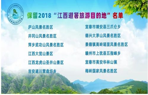 五大旅游乡村：六个成功的秘诀揭示世界最佳的旅游目的地