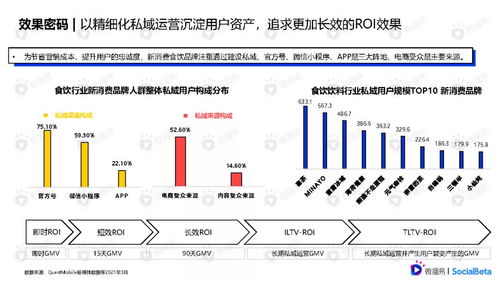 科学家开发新方法：分解永久化学品，以揭示其潜在危险性