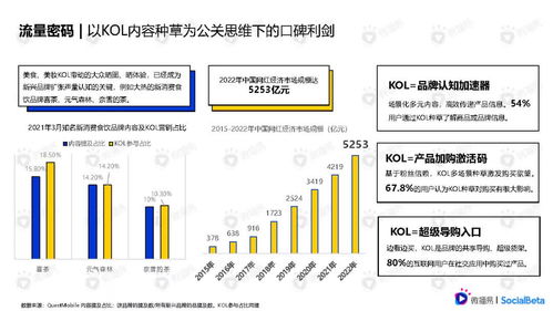 科学家开发新方法：分解永久化学品，以揭示其潜在危险性