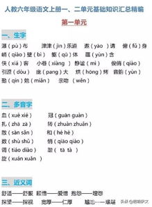 六页小学语法知识详解：让你的孩子英语成绩无忧