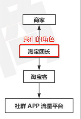 新手能否在新百区找到合适的法师穿搭？对比老百区，新百区还需提升法师穿搭水平