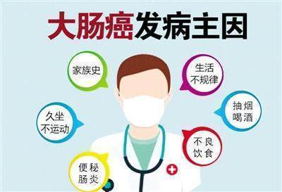 警惕身体出现这4个信号：免疫力正在衰退？

你的免疫力可能即将受到威胁：从哪些迹象看出来了呢？ 

4个明显的迹象表明，你的免疫力正在走下坡路！快来了解吧！ 

关键时刻，你的免疫力可能会出现问题！这是在告诉你什么？