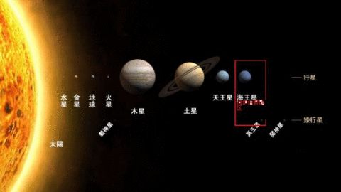 科学家们找到了新的方案：利用小行星撞击来挽救地球危机