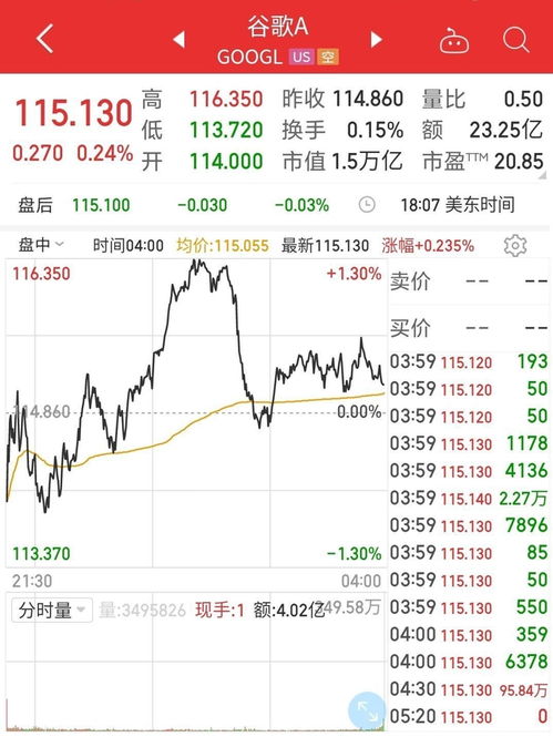 全球奢侈品市场降温：1.5万亿欧元市值的影响