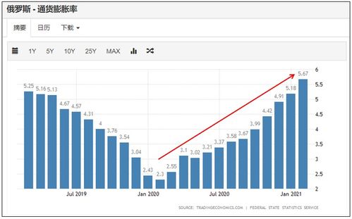 全球奢侈品市场降温：1.5万亿欧元市值的影响