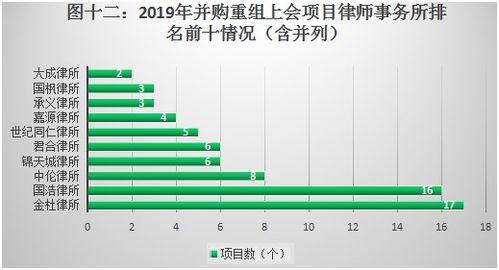 鹰金钱收购红棉股份：拓宽食品业务能拯救营收下滑吗？