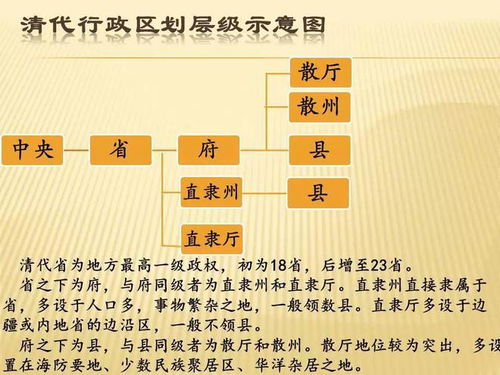 古往今来：从汉代至现代，中国古代的爵位是如何演变的？
或者 
汉朝至现代社会，爵位制度的演变历程探析
中国爵位变迁：从汉代到现代的历史进程
古代爵位系统的变化历程：从汉代到今天的探讨