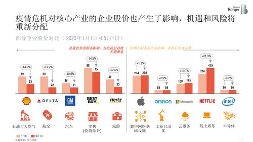 拥抱变革：HBM技术在互联网行业的新常态与挑战