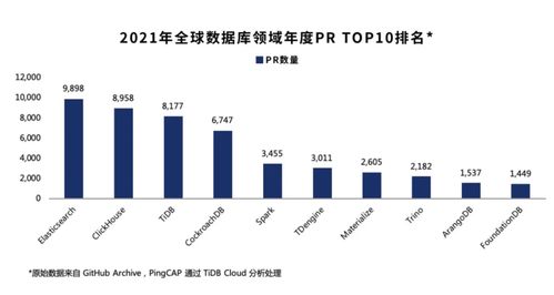 印尼与我国：为何我国并未采取类似措施打击本土电信运营商和应用商店的垄断行为？