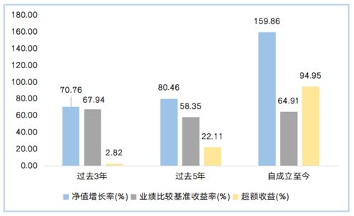 赛力斯成功首度入各大指数，重庆国资委低价入场带来新机遇