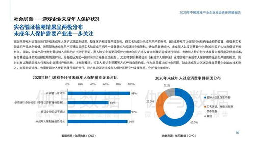 腾讯持有51%控股权的游戏公司库洛游戏，官方声明将继续独立运营与研发