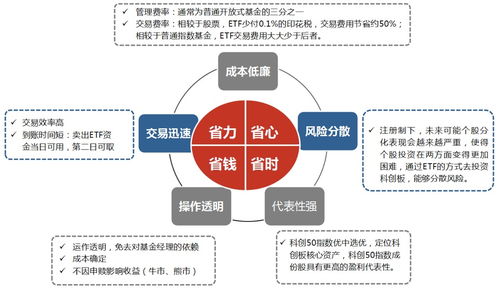 华夏基金 张弘弢卸任：调整管理团队布局，迈向新的投资征程