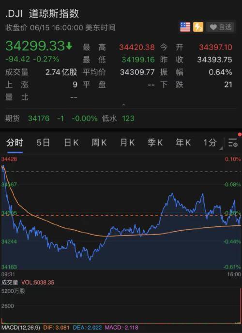 尹锡悦赌注错误？仅需6小时等待重要信息