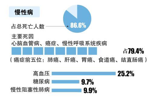 高风险女性：尝试这项检查来预防或治疗遗传疾病！