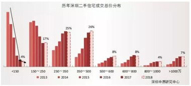 新兴巨头巴西公司瞄准中国超级富豪，争夺IP域名影响力