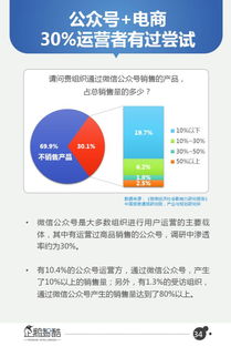 微信更新，体验新变化：一款新的社交媒体平台的呈现