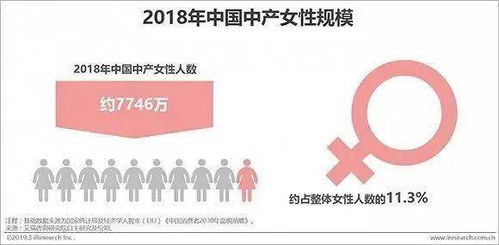 《三个北京中产女性的抱团养老实验：失败的观察》