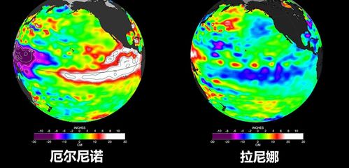 世界气象组织预测：未来3个月内拉尼娜现象出现概率极高，对全球气候将产生重大影响