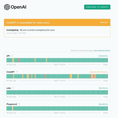 OpenAI回应ChatGPT宕机，部分服务已恢复正常；Sora仍未康复，仍有待观察