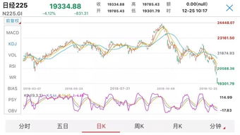 特朗普庆祝开启美国股市交易的那一刻：股市是他的世界