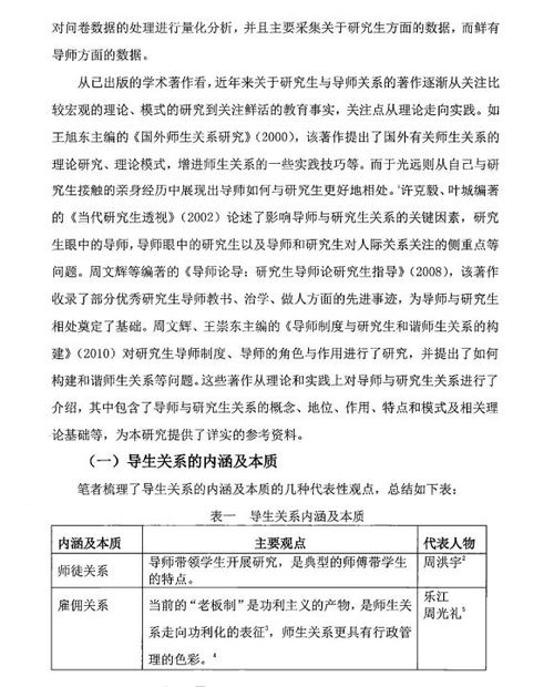 华东师范大学硕士论文备受追捧，导师关系成为关注焦点：章回体小说的研究解读引热议