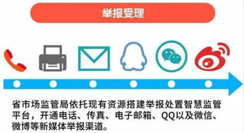 胖东来严禁代购管控：违规者将被取消会员资格，商品直播区域禁入