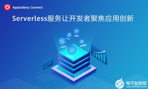 AppGallery Awards：年度创新与游戏发布——鸿蒙应用生态的新趋势呈现