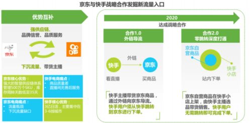 专家访谈：AI玩具与免费短剧在A世代中的崛起趋势解析