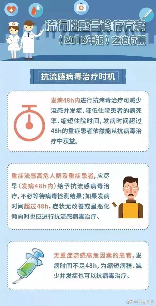 北京市针对儿科流感防治推出最新方案，儿童肺热咳喘口服液等药物入选