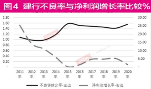 宁高宁：解析中国企业的全新发展模式