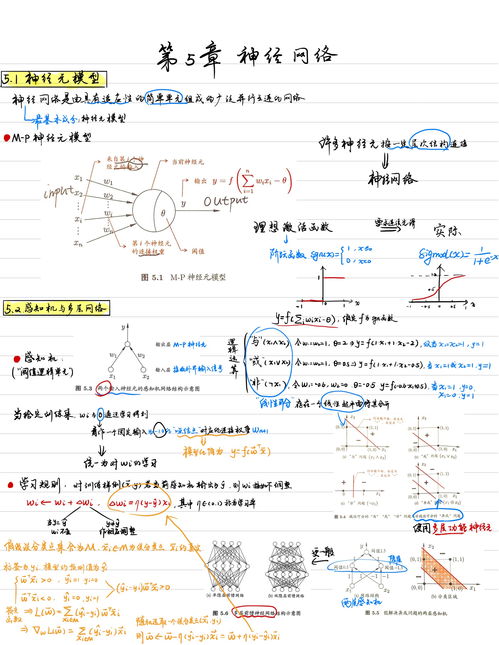 记忆神经网络之父：关于我的注意力研究及其对Transformer的深远影响