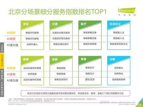 AI恋人挑战传统爱情模式：让智能刷新你的甜蜜指数！